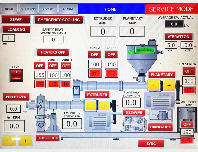 PLC Automation Panel